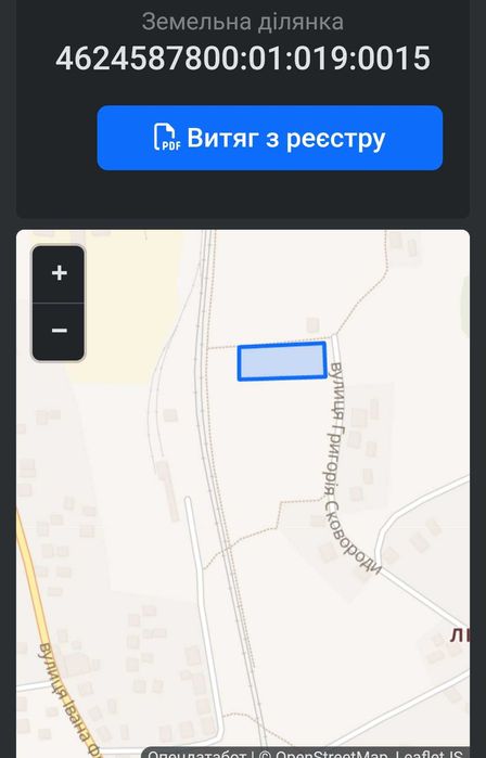 Продам земельну ділянку