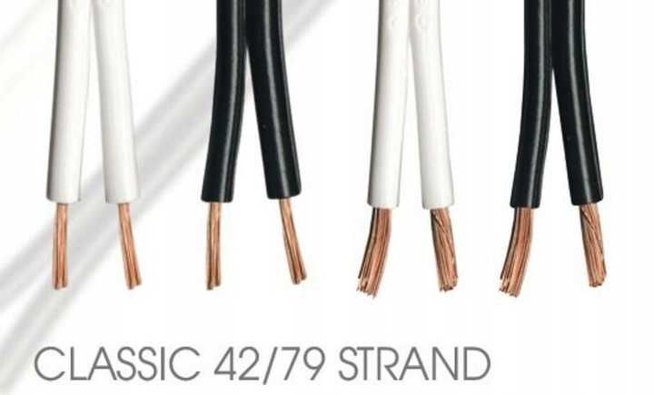 kabel głośnikowy QED 2x2,5mm2 czyste laboratoryjne OFC cena 1m white