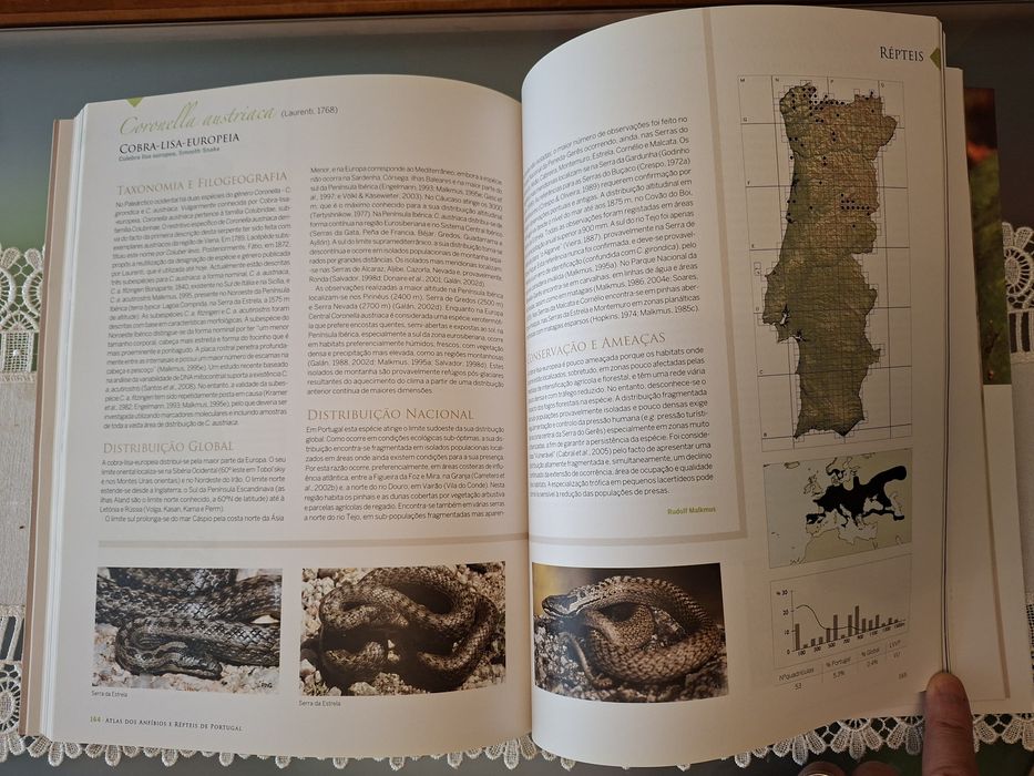 Livro: ATLAS Dos ANFÍBIOS e RÉPTEIS de Portugal