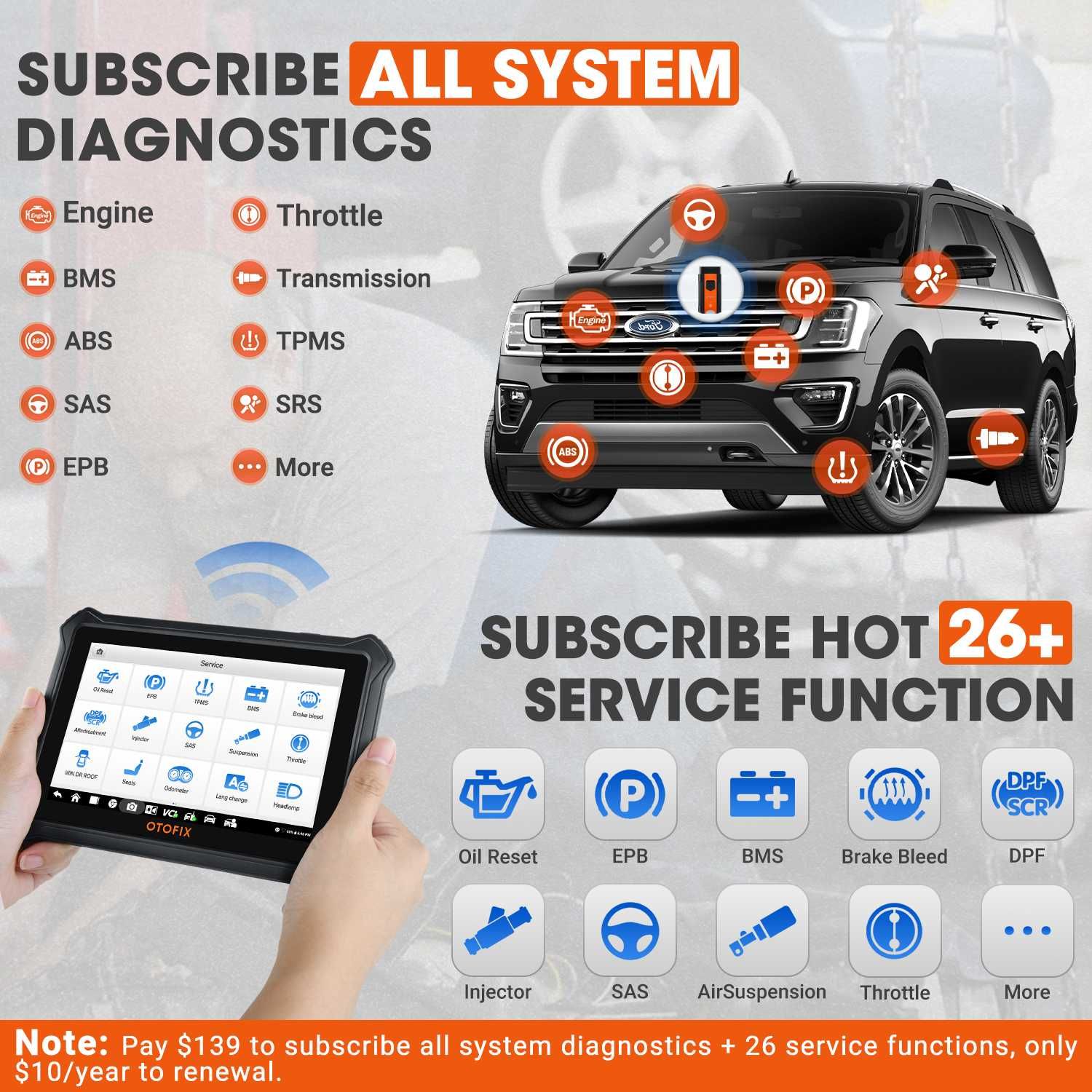 OTOFIX IM1 Máquina Programação IMMO Chaves/Diagnóstico OBD (NOVO)