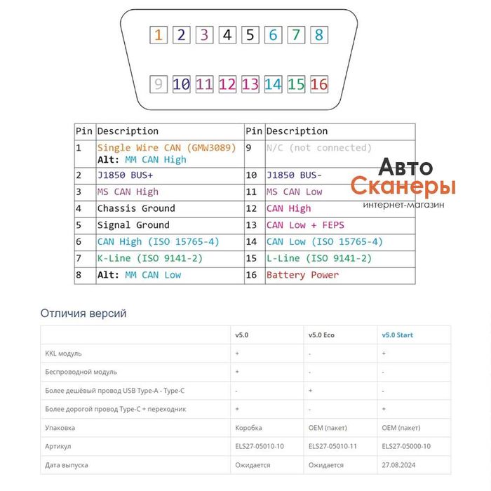 Диагностический сканер ELS27 v5 Start (NEW)