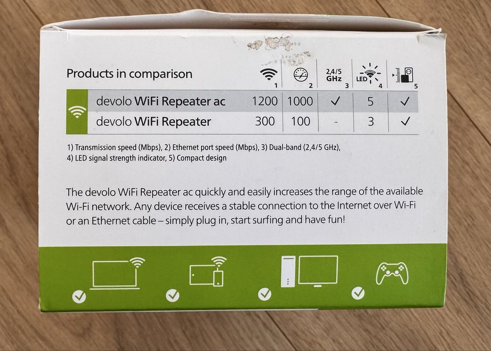 Repetidor Devolo Meo extensor wi-fi