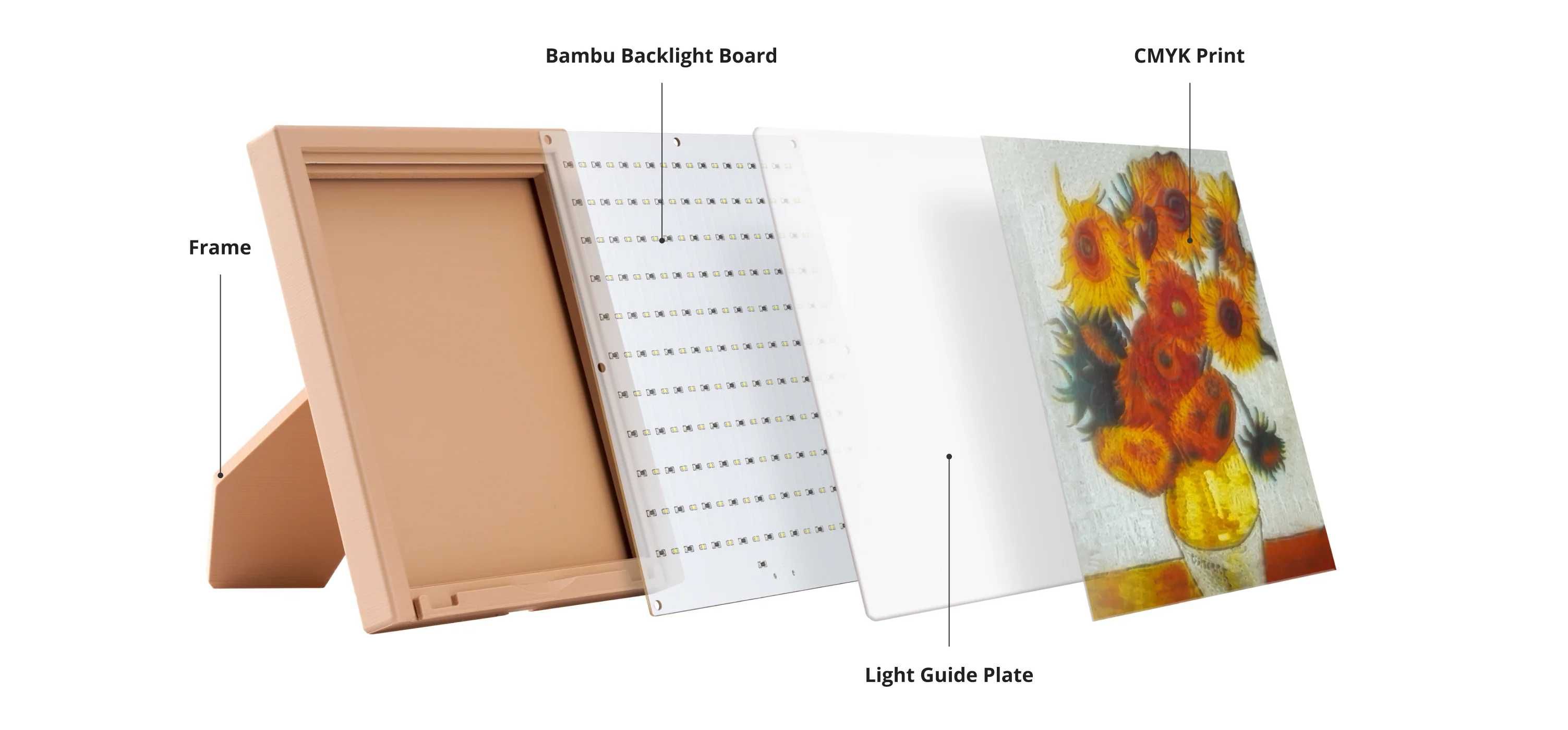 Пластик, філамент Bambu Lab PLA-BASIC CMYK 1,75мм 4кг