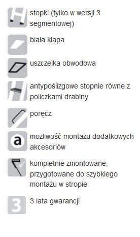 PROMOCJA! Schody strychowe FAKRO LWK PLUS 60x120 Ruda Śląska