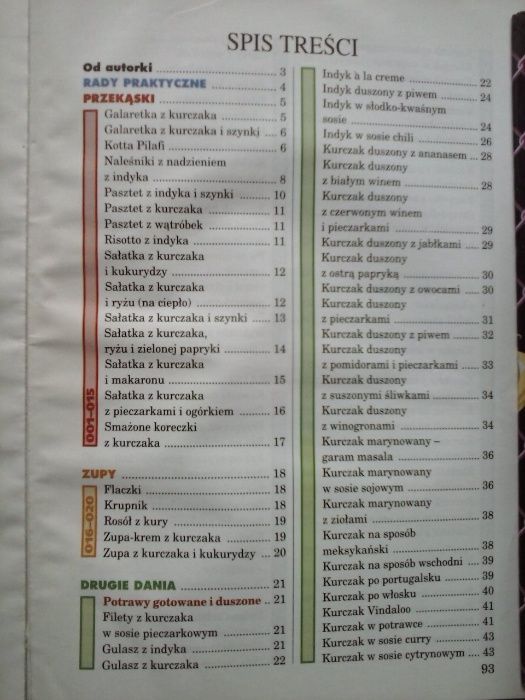 Potrawy z drobiu R.Pacer