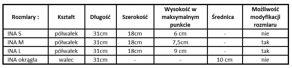 poduszka ledzwiowa samochodowa kregoslup INA