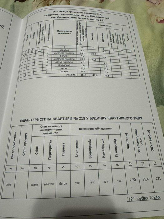 Простора 2-кімнатна квартира у зданому будинку! ЖК «Олімпійський 5»