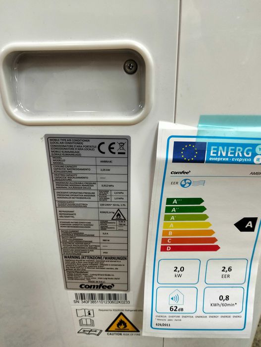 Кондиционеры мобильные