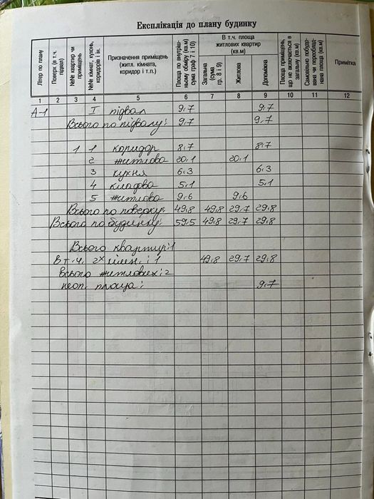 Продаж будинку с.Демня , Стрийського р-н