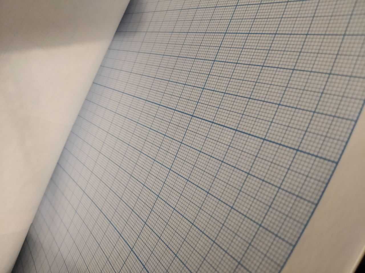 Міліметровий папір
