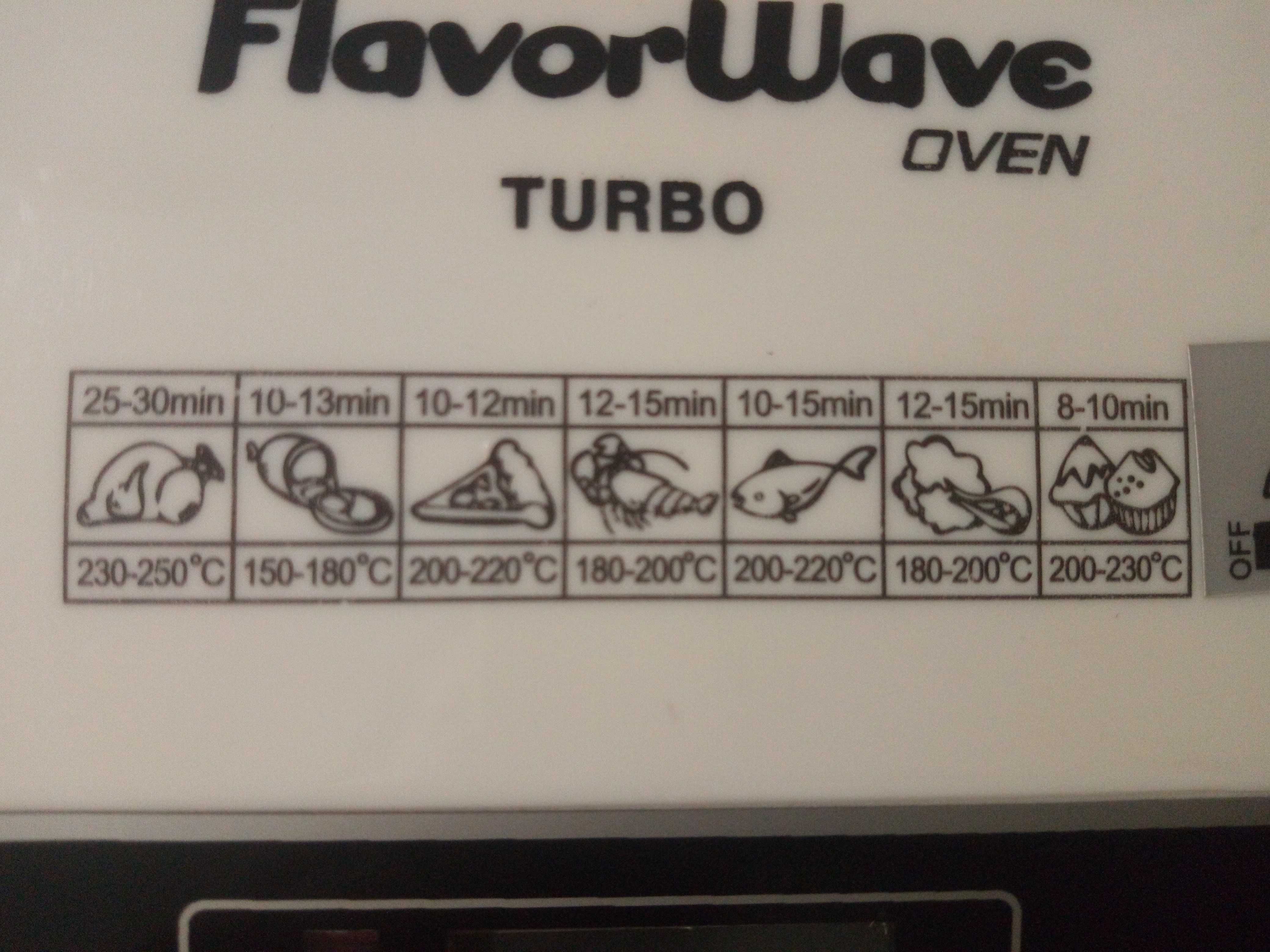 Аэрогриль FlavorWave Turbo (Флейворвейв Турбо)