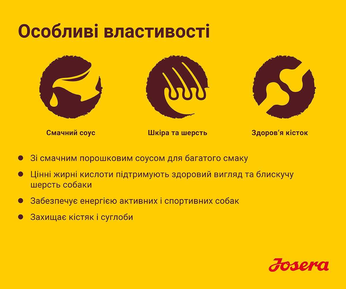 JOSERA Festival 12,5кг Корм з соусом для собак. Йозера Фестиваль