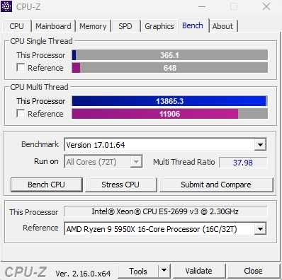 Потужний комплект Dual-Х99 Xeon 2699v3/32ГБ DDR4/512 ГБ NVME—36 ядер!