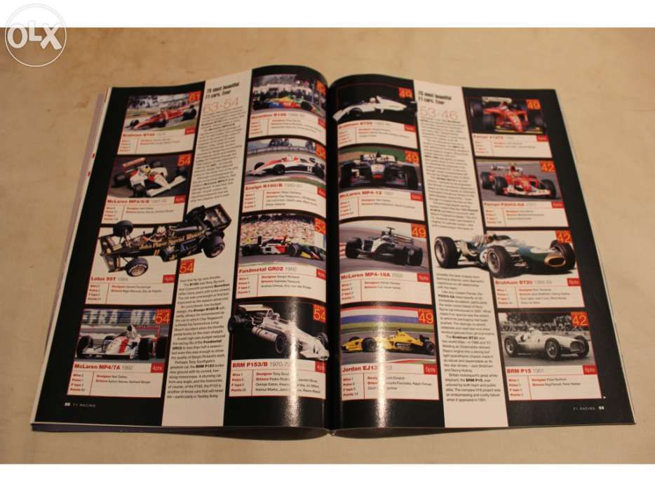 Revista F1 Racing