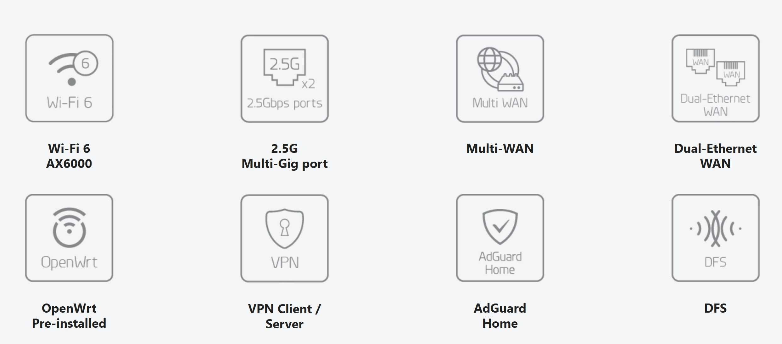 Router GL-MT6000 (Flint 2) Wi-Fi 6 AX6000 GL.iNet - gaming