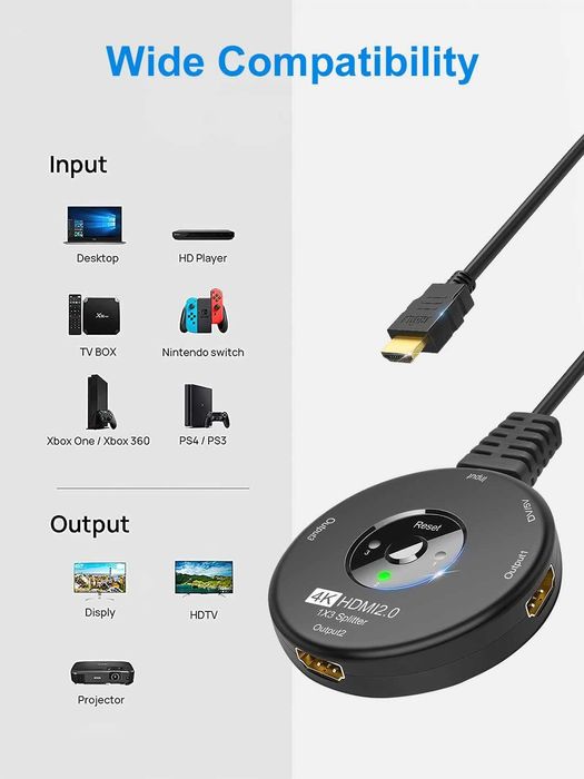 Rozdzielacz HDMI 2.0 obsługuje 4K 60 Hz Gbps do Xbox PS4/5