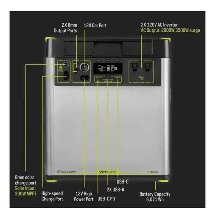 Зарядна станція Goal Zero Yeti 6000X