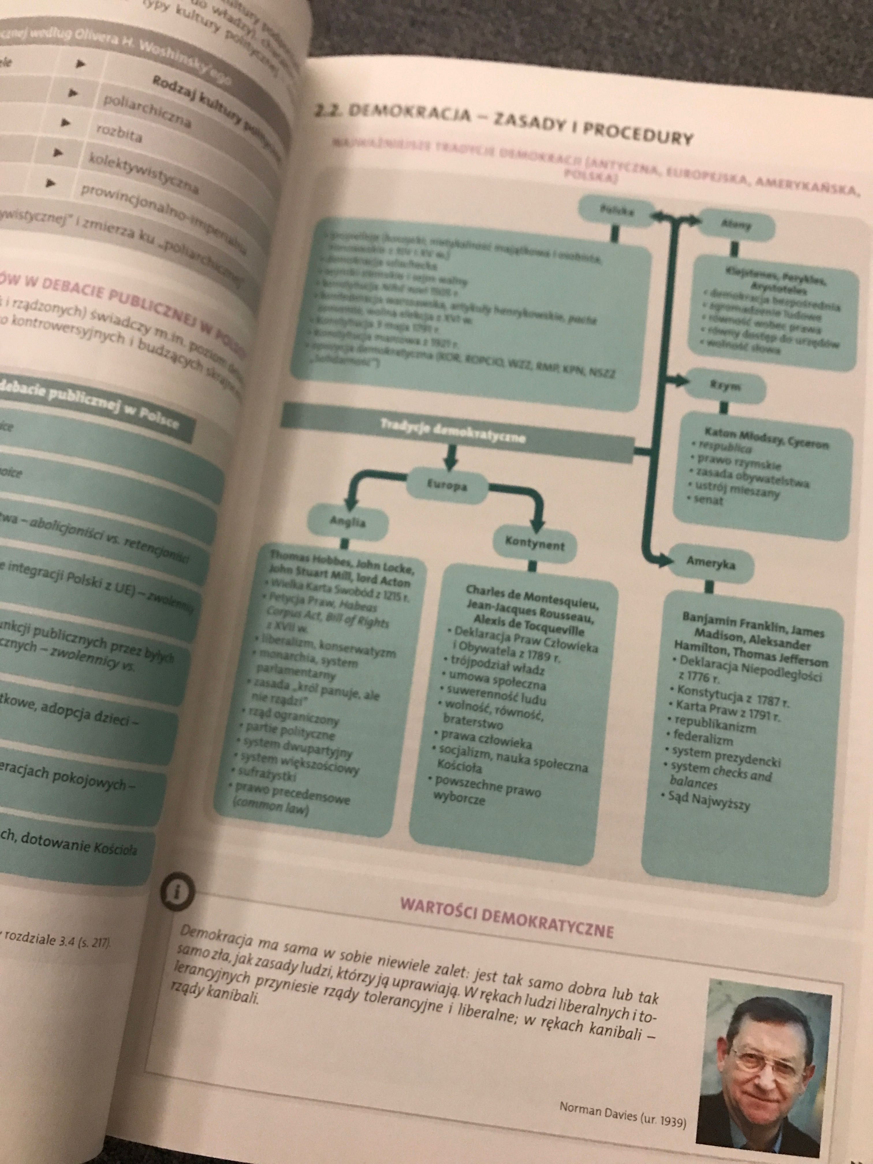 Matura Vademecum wiedza o społeczeństwie zakres rozszerzony Operon