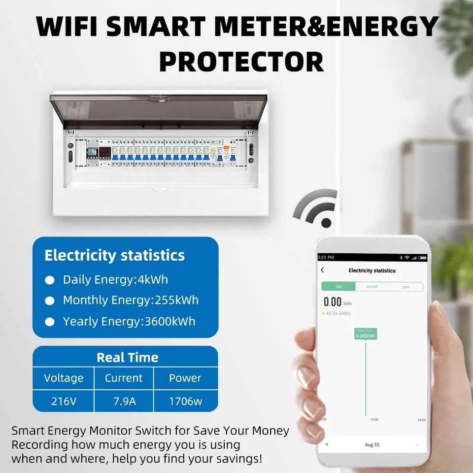 Смарт реле захисту напруги WiFi Tuya Smart life електрика  напряжения