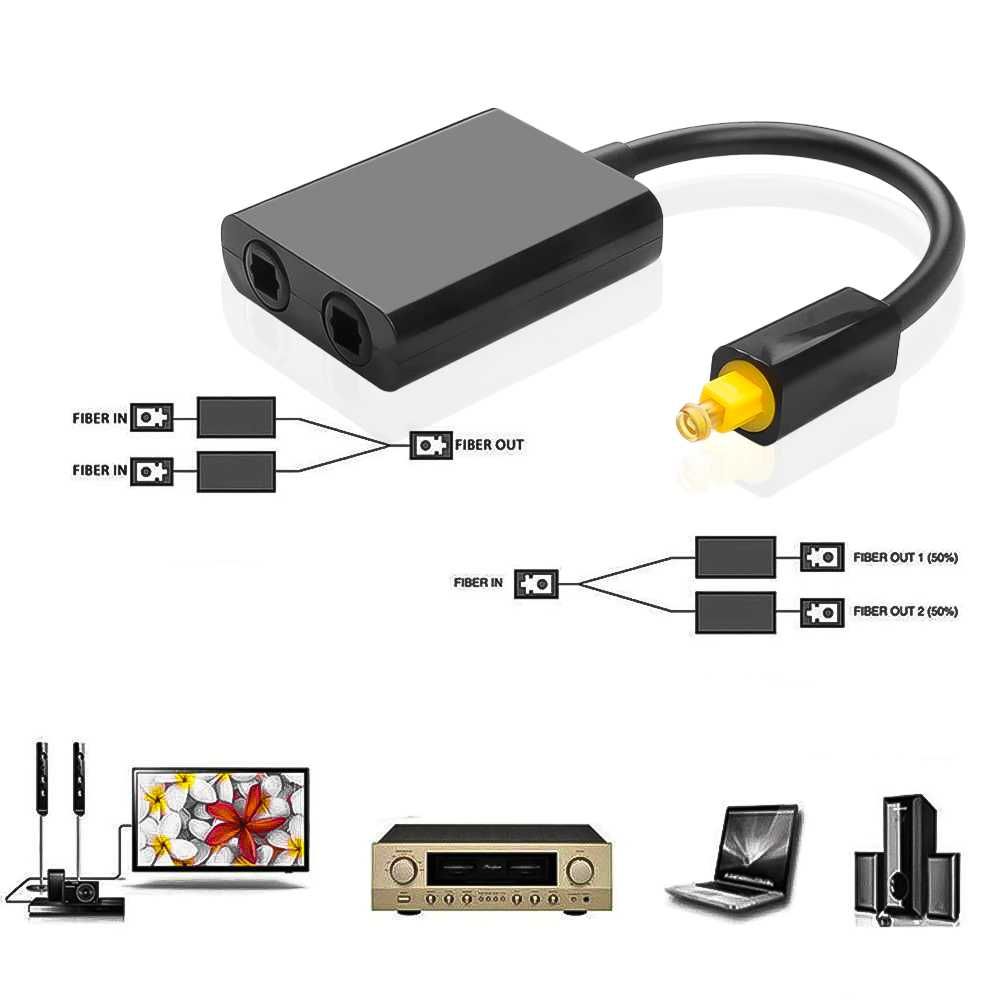 Оптичний кабель Toslink ATcom оптический сплиттер уголок SPDIF