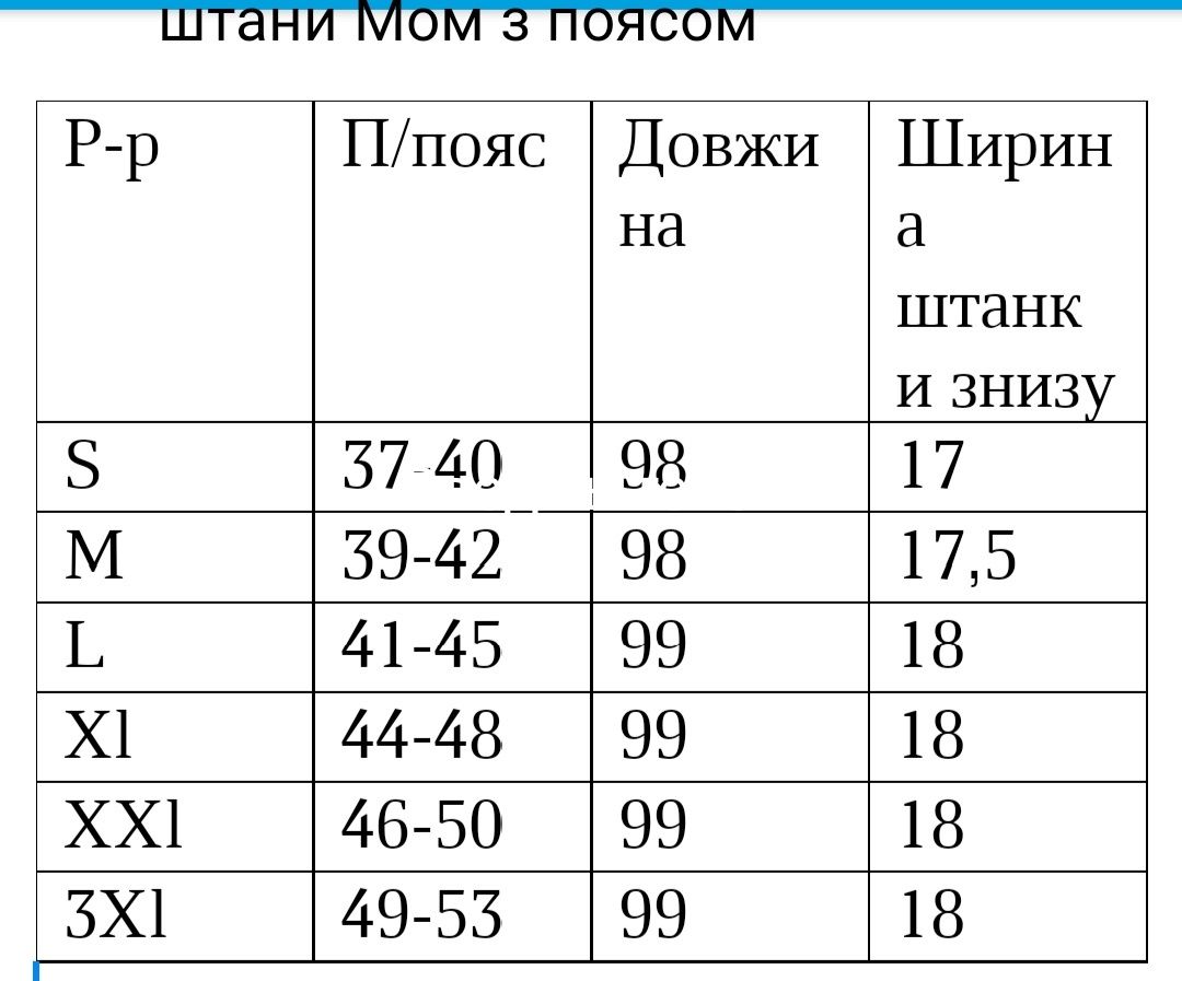 Чоловічі літні штани Мом