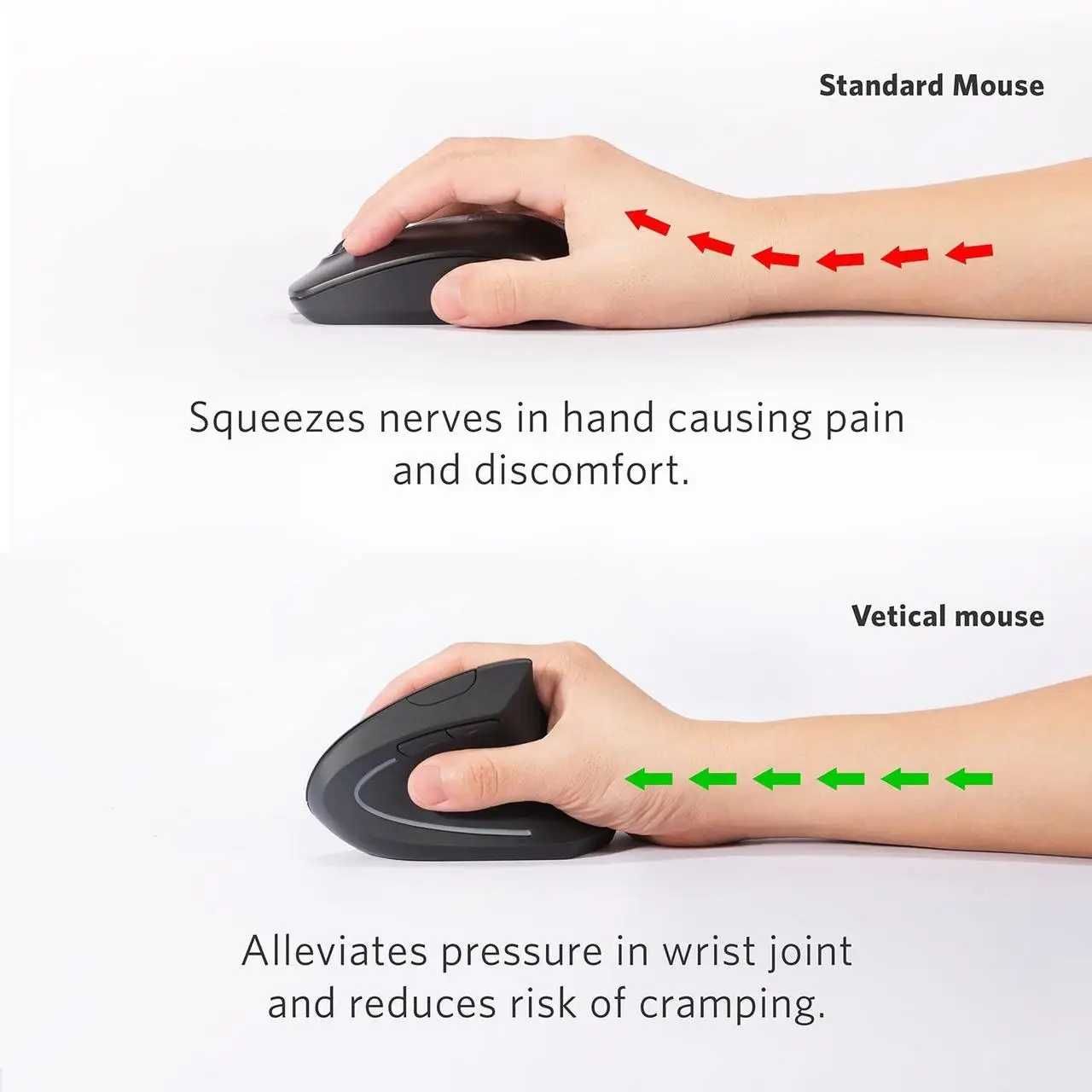 Миша Anker Ergonomic Optical USB Wired Vertical Mouse