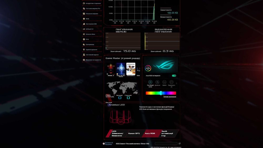 Роутер ASUS Rog Rapture GT-AX11000 Pro (10Gbit Wan Port)
