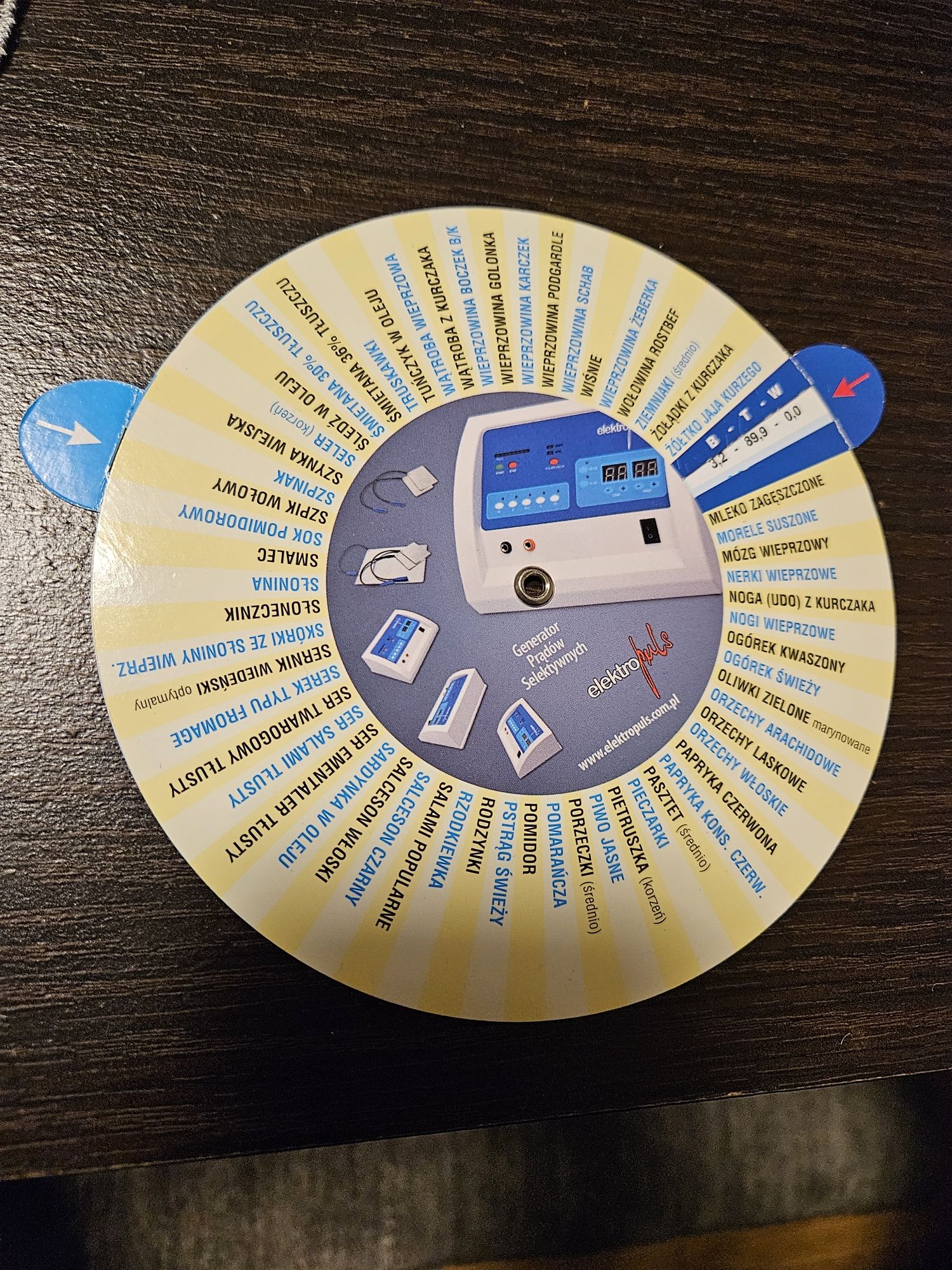 podręczny licznik składników odżywczych