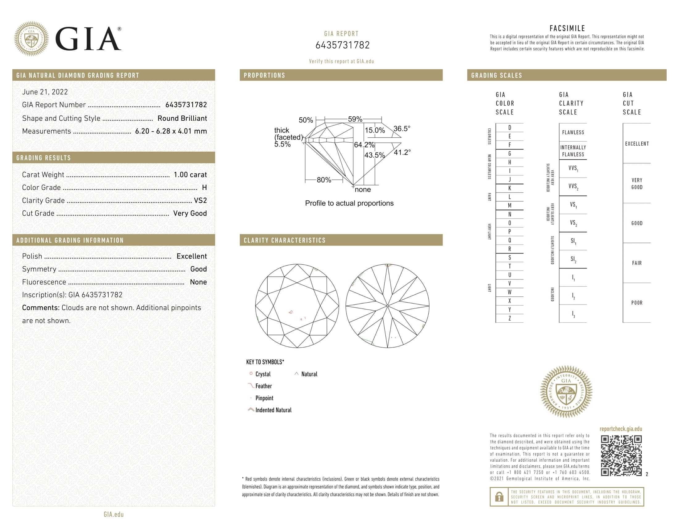 Naturalny Diament Brylant INWESTYCJA 1.00 ct H/VS2 GIA SKLEP!