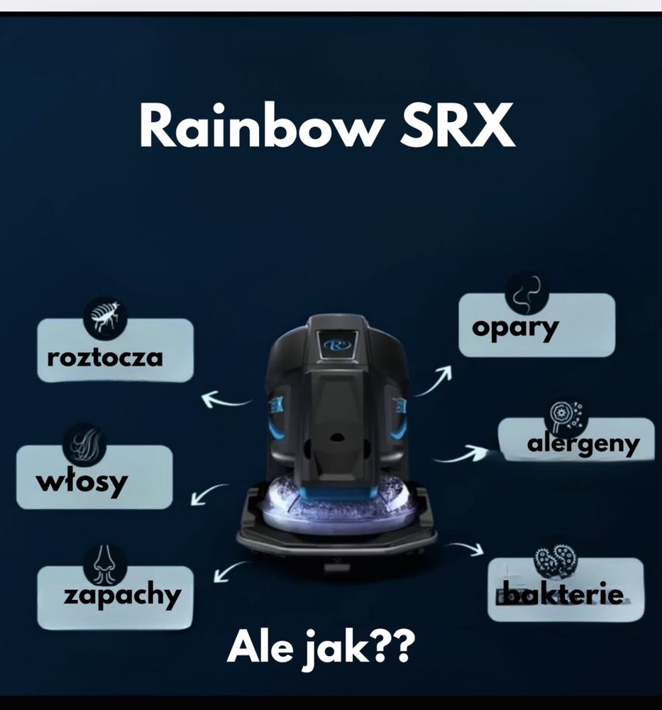 Rainbow SRX Nowy