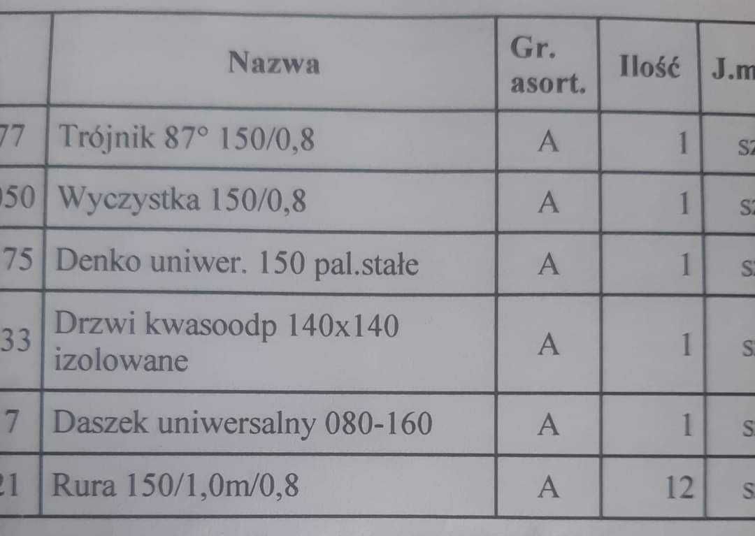 Nowy wkład kominowy