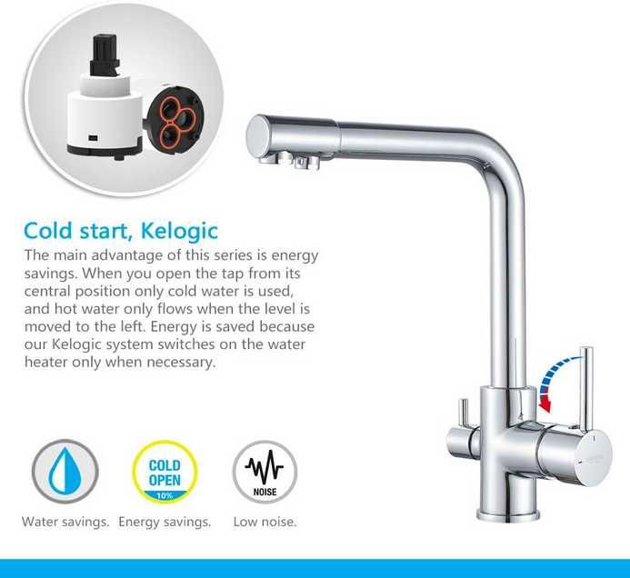 Bateria Kuchenna Kran Grifema G4003 Dover #01178