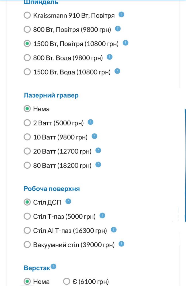 Верстат з ЧПК “Гриф 8012” Фрезерувальний  станок