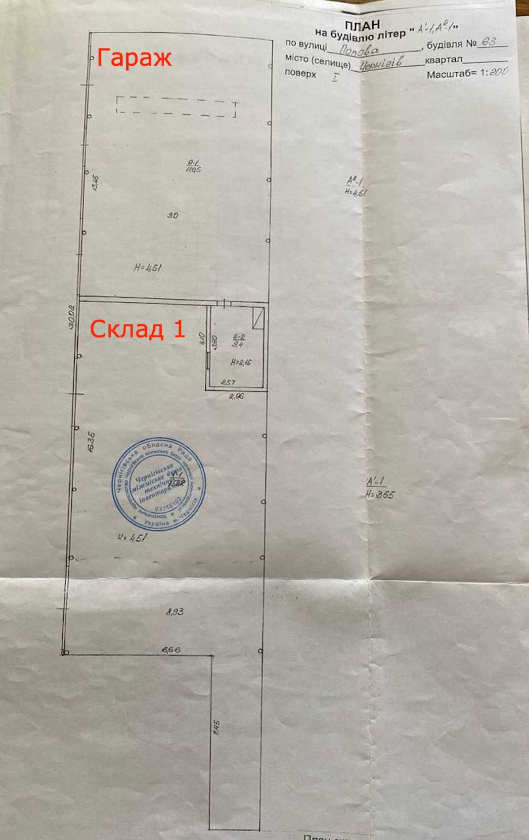 Продаж нерухомості - Офіс, Магазин, Склад, Гараж, Земельна ділянка