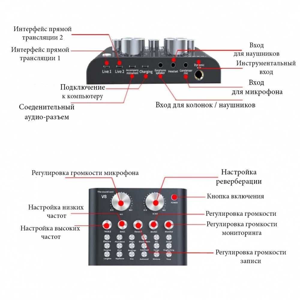 Зовнішня звукова карта v8 з Bluetooth