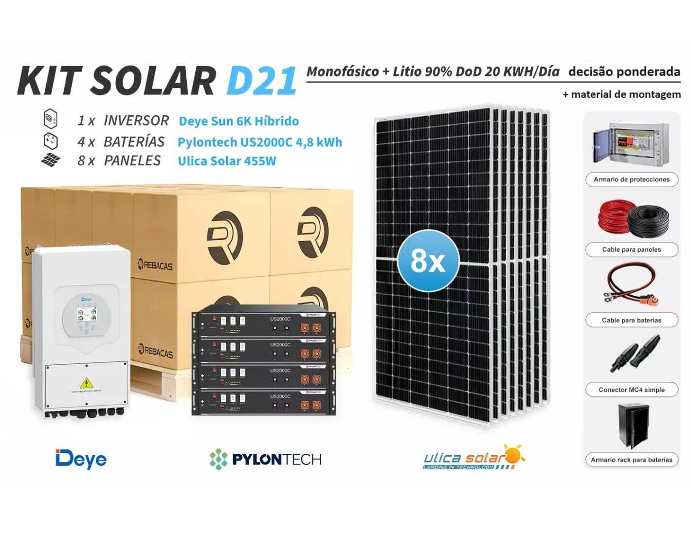 Kit solar de lítio D21 20kwh dia Pylontech 9,6kwh 90%DOD