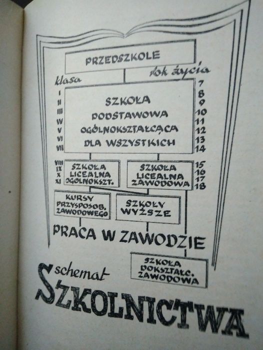 Informator Harcerski - Zygmunt Dąbrowski - UNIKAT