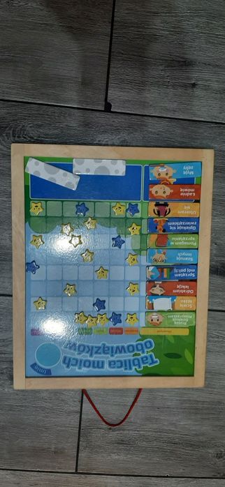 Tablica moich obowiązków