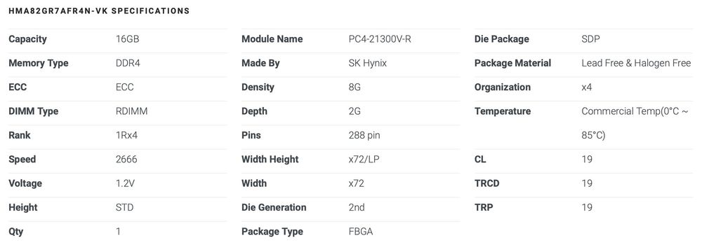 Pamięć RAM Lenovo Hynix 16GB 1Rx4 PC4-2666V ECC Registered