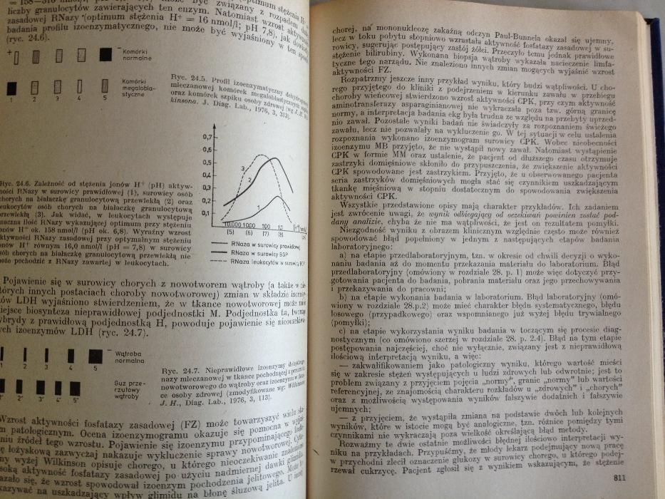 Biochemia kliniczna w praktyce lekarskiej. prof. J.Sznajda