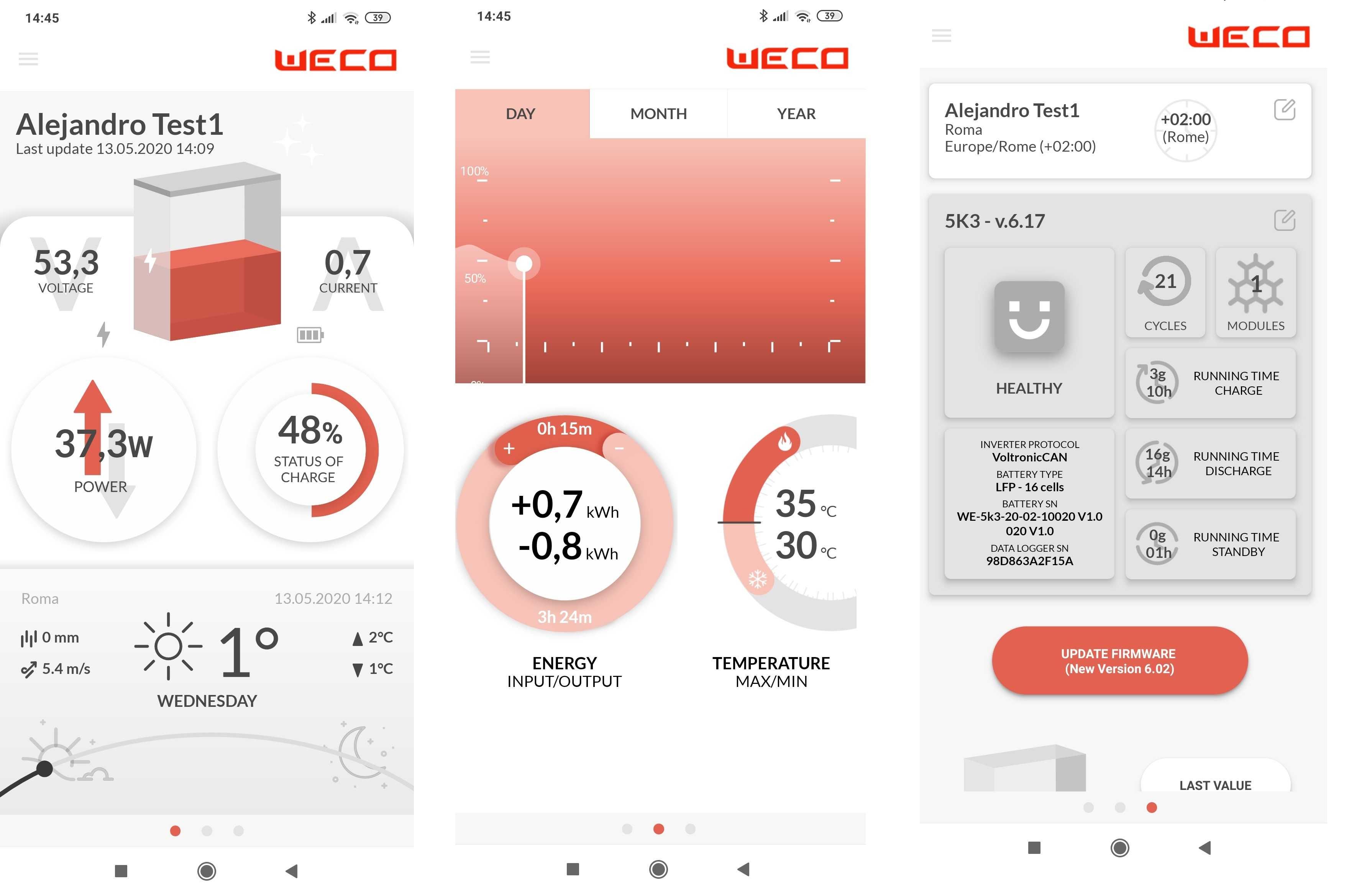 Kit de lítio Deye D5 20 kwh por dia com bateria Weco 10,6 kwh 100% DOD