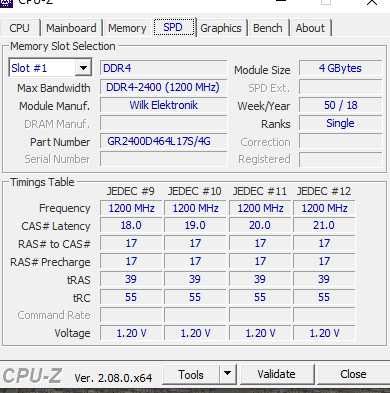 ОЗУ Goodram DDR4-2400 4 + 4 = 8 гб