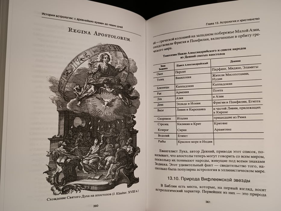 Саплин - История Астрологии с древнейших времён до наших дней.
