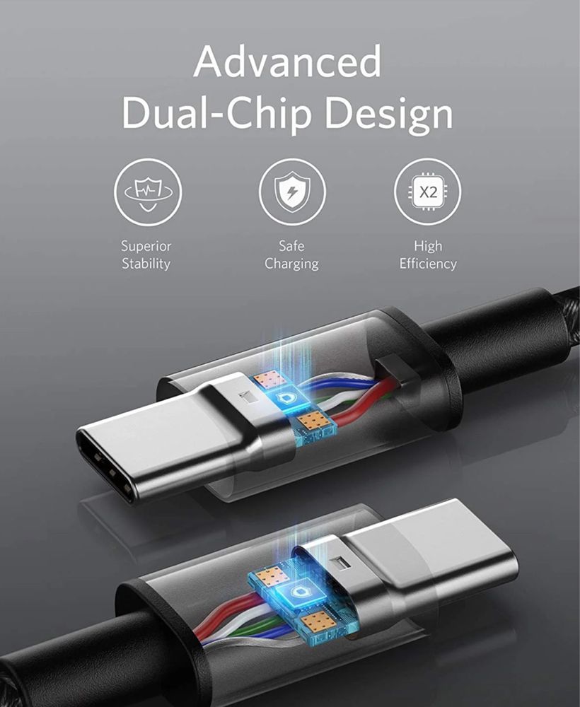 Anker USB C to USB C Charger Cable (1.8m), 100W