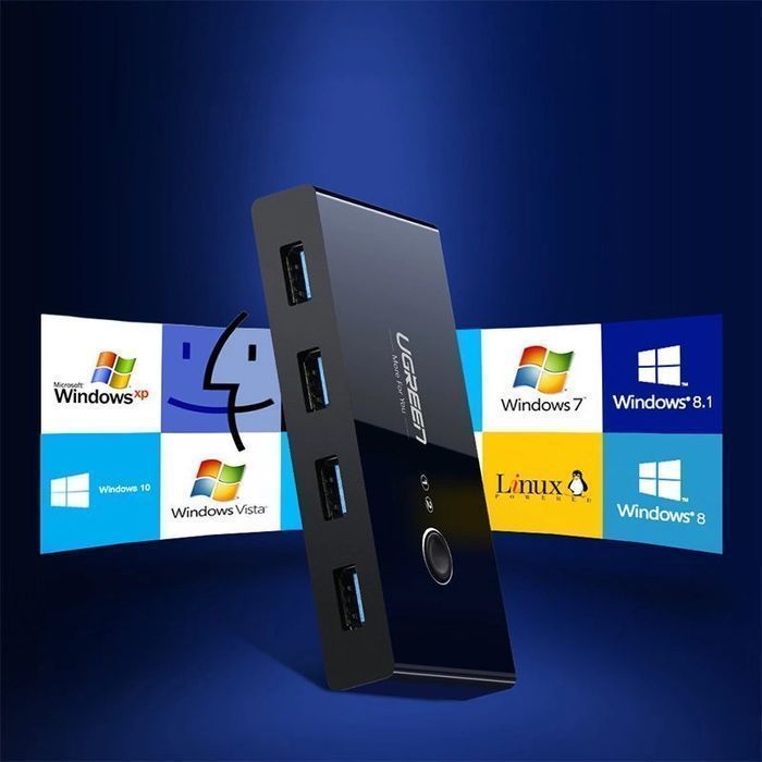 Ugreen switch box HUB przełącznik 4x USB 3.2 Gen 1 rozdzielacz USB