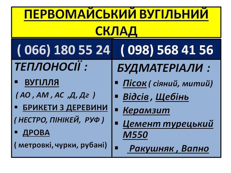 Склад вугілля та стройматеріалів