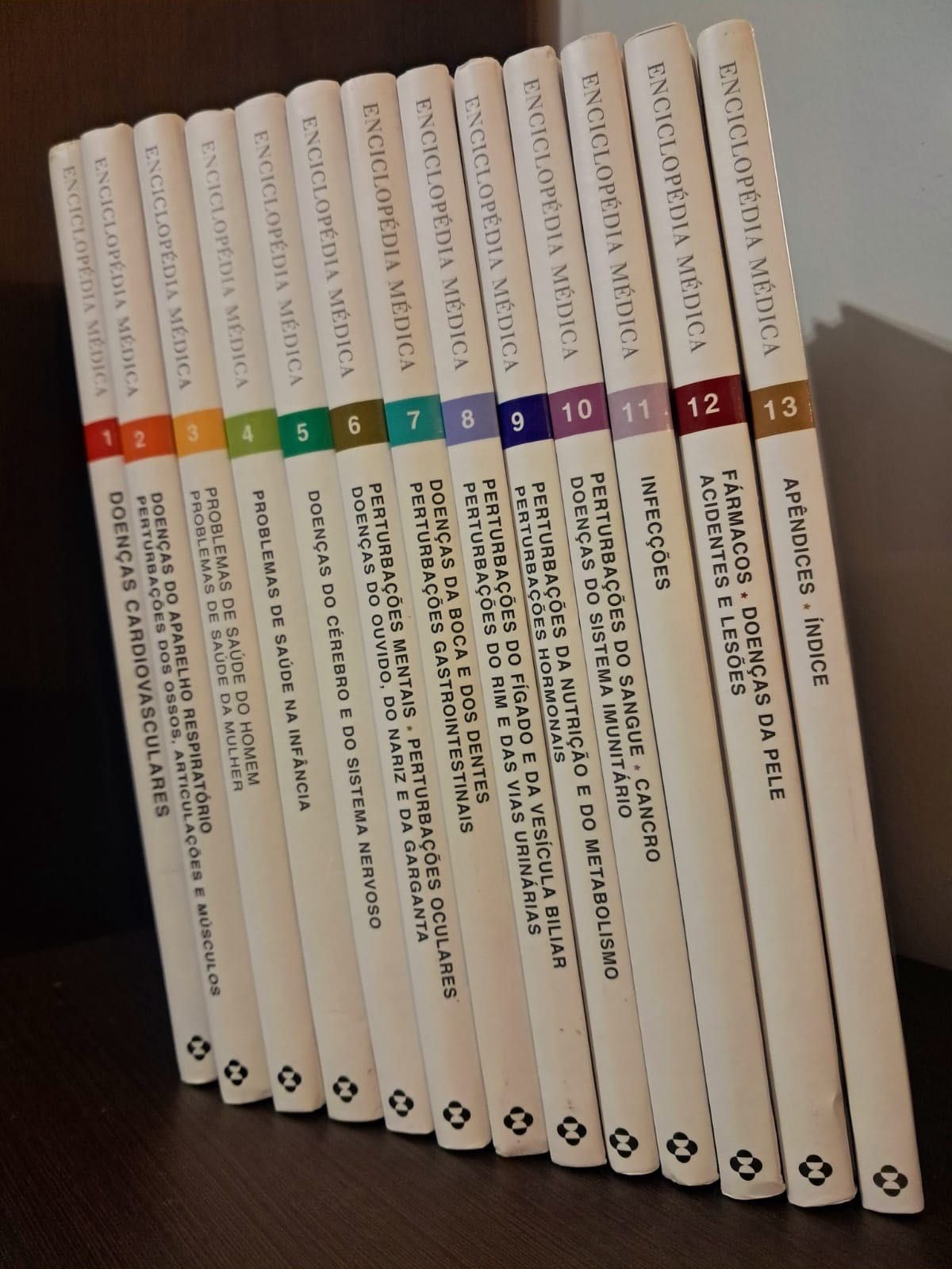 Enciclopédia Médica