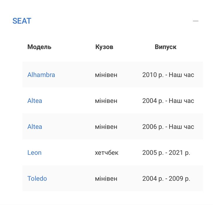 Компресор кондиціонера VW,Skoda,Audi,Seat
