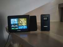 Stacja Pogody METEO SP79