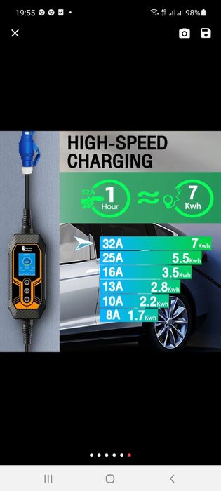 Зарядка Зарядний пристрій до  електрокара для електрички код 5538867